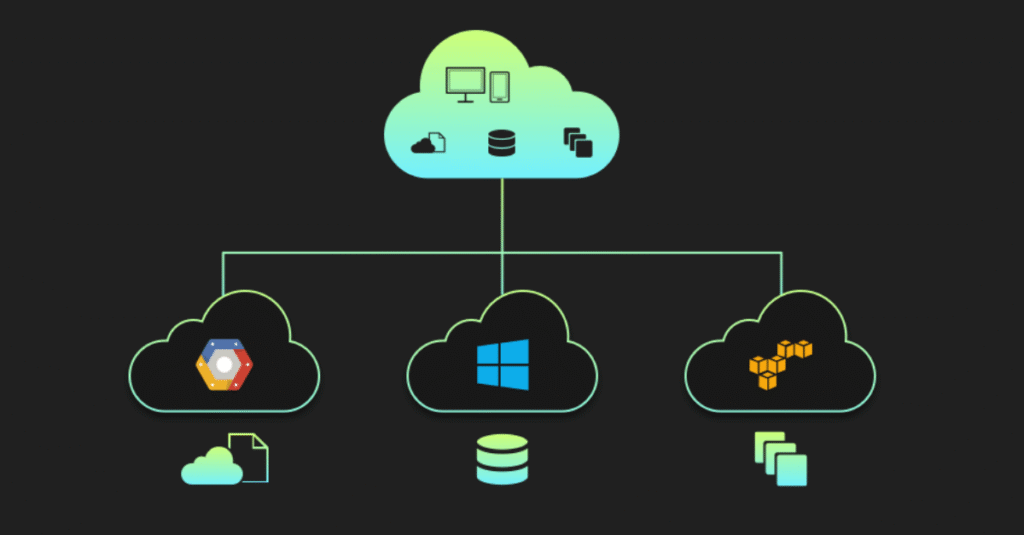 Reducing Complexity in Business Data Management through Cloud Backup Architecture